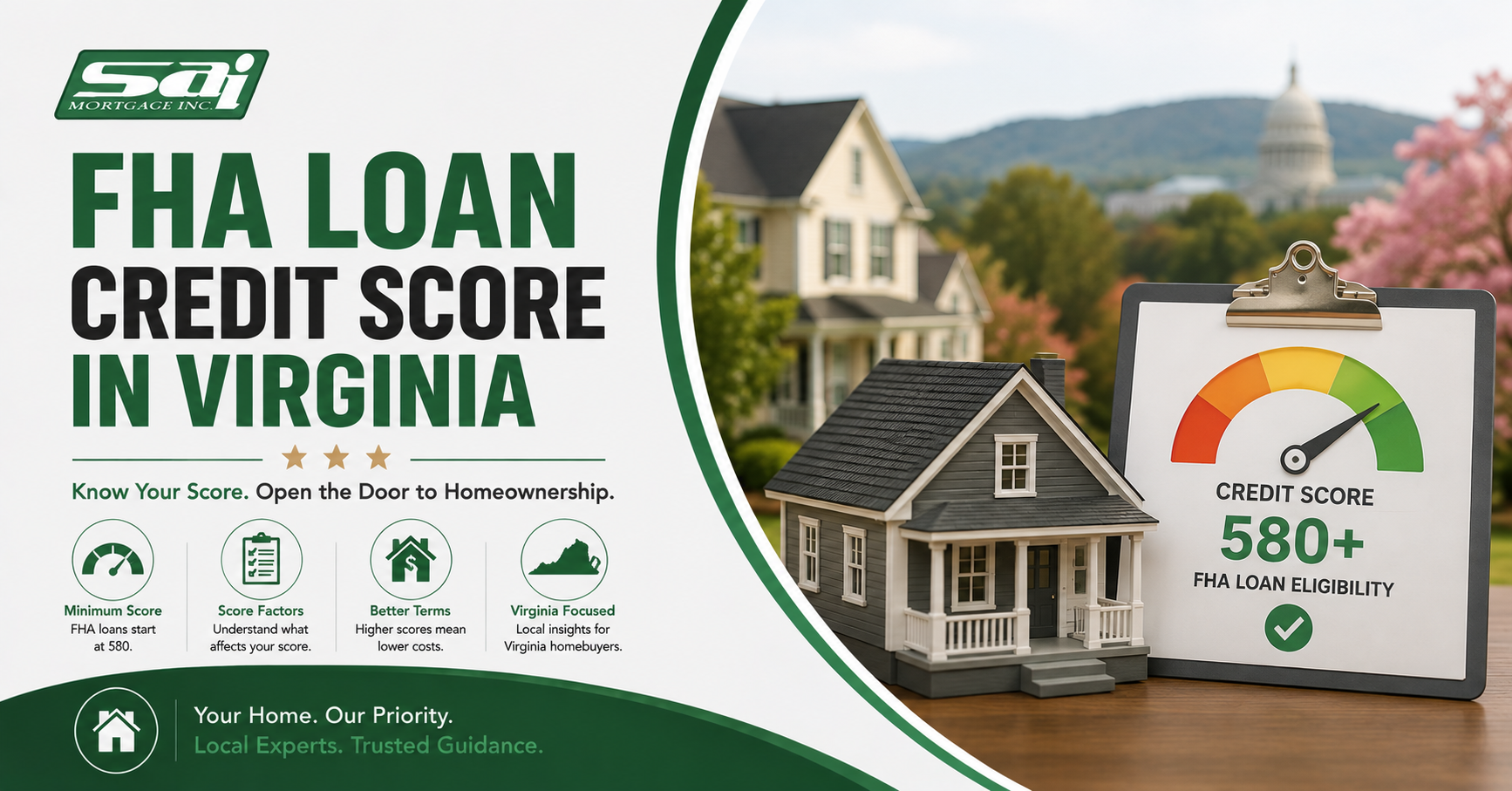 FHA Loan Virginia Credit Score