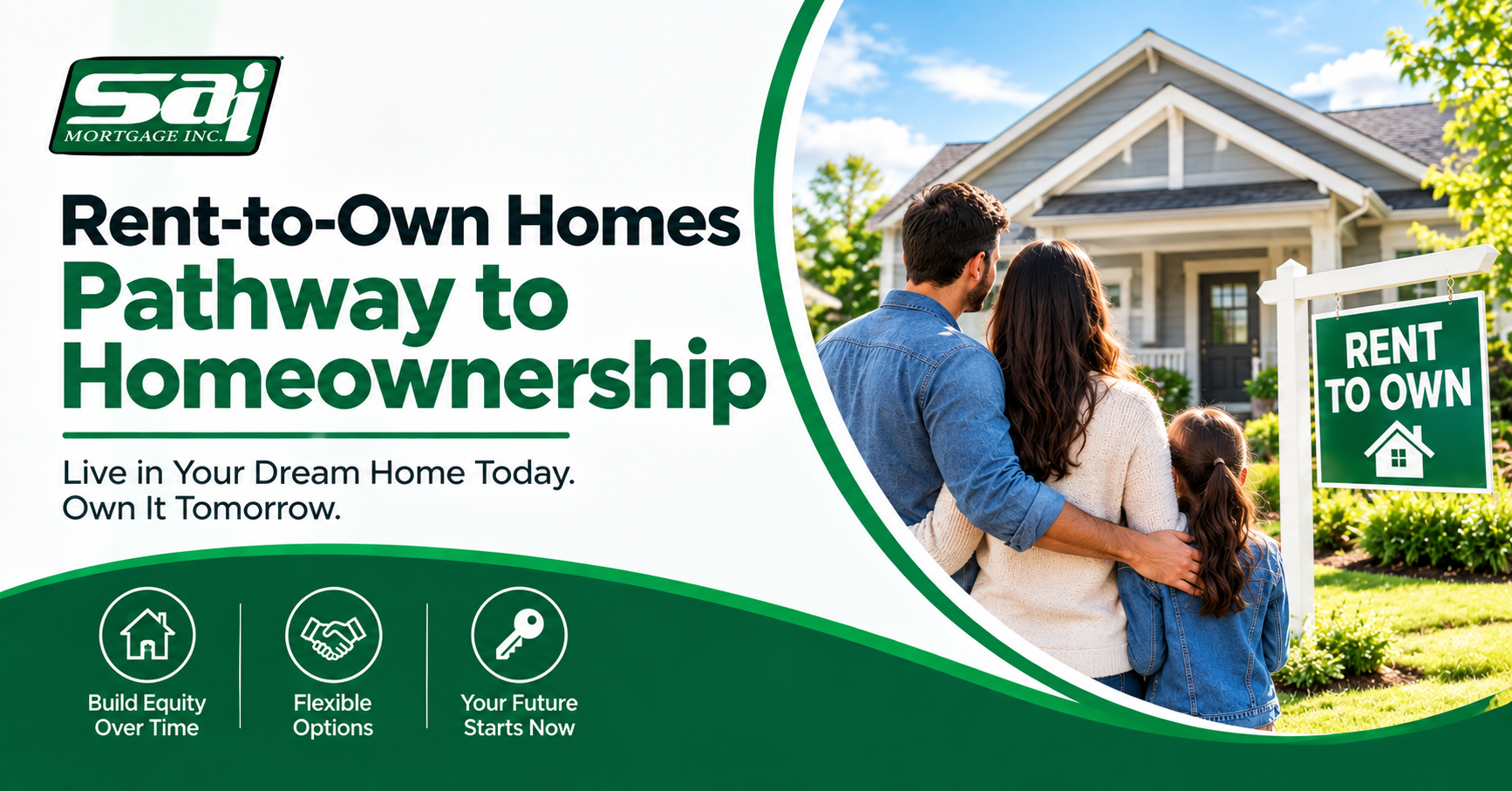 Rent-to-Own Process